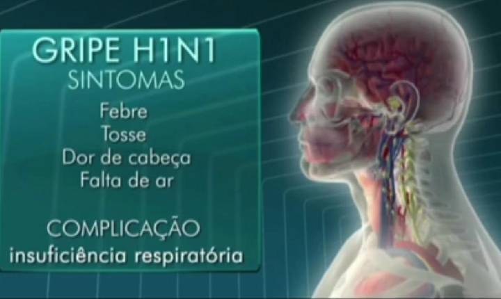 Paulínia registra o primeiro óbito por influenza em 2026