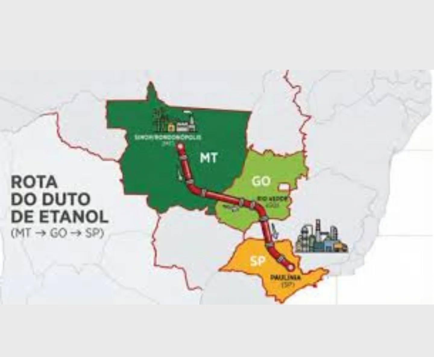 Alcooduto de R$ 22 Bilhões para ligar Paulínia a Sinop (MT) é destaque em conferência